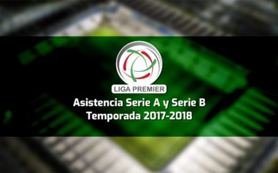 Liga Premier de México: Asistencia y Ascenso 2017-2018