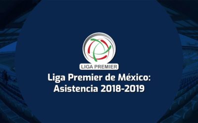 Liga Premier de México: Asistencia 2018-2019