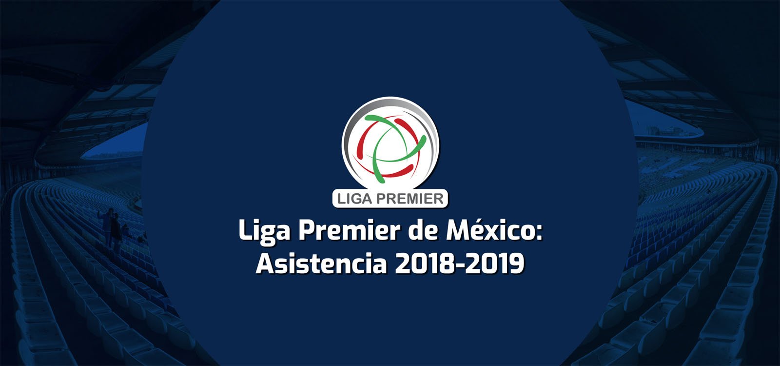 Asistencia 2018-2019 de la Liga Premier de México